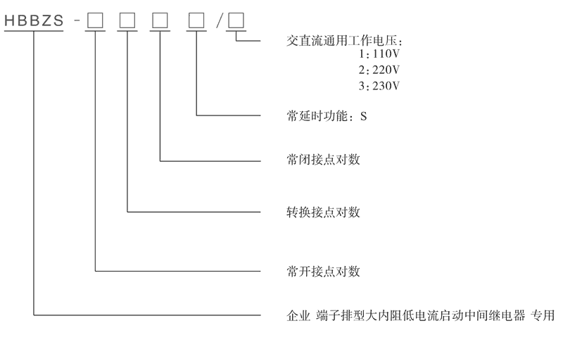 HBBZS-600S型號分類及含義