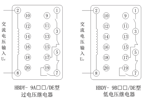 HBDY-9B11/DE內部接線圖
