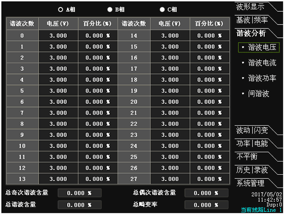 A類電能質(zhì)量在線監(jiān)測(cè)裝置諧波分析界面